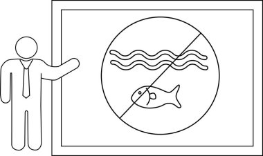Özetlenmiş bir figür, balıkların ve dalgalı çizgilerin çaprazlanmasının yasaklandığı bir tabela sunar.