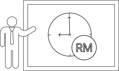 Bir figür, 1230 'u gösteren bir saati ve RM harflerini gösteren çerçeveli bir görüntü sunar.