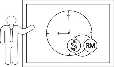 Beyaz bir pano üzerinde saat biçimi USD ve RM ile zaman tabanlı para değişimi sunumu