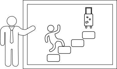 Bir sunum bir kişinin bavula ulaşmak için merdivenlere tırmandığını gösterir. Eğitmen ekranın yanında el kol hareketi yapar.