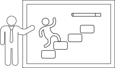 Bir sunucu, bir çöp adamın merdivenlerde sigaraya doğru tırmandığını gösteren bir diyagrama doğru hareket ediyor.