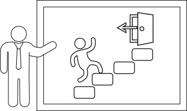 Bir çizimin yanındaki sunucu merdiveni çıkış okuyla kapıya doğru tırmanan birini tasvir ediyor.