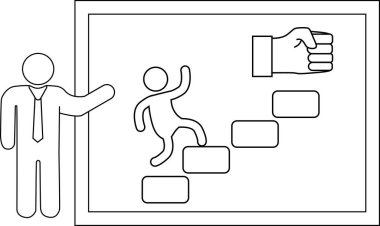 Tırmanışçı ve yumruğu olan bir sunucu çizelgeyi gösteriyor.