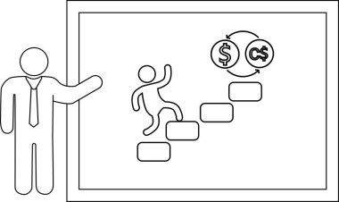 Bir çerçeve içindeki para birimi sembollerine tırmanma figürüne işaret eden figür adımları