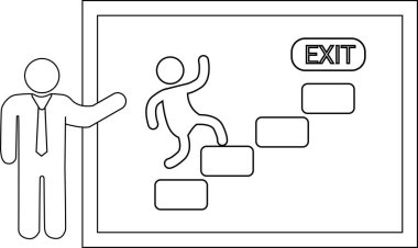 Çizgi çizimi, bir çubuk figürünü çıkış işaretine tırmanırken gösteriyor.