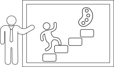 Bir sunum panosunun taslağı, bir iş adamının başarı yolunda merdivenleri tırmanan bir adamı tasvir eden bir fikri sunar.