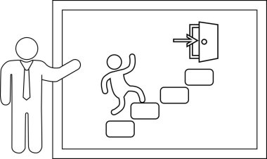 Sunum, bir kişinin kapı eşiğine doğru bir ok ile yükseldiğini gösteriyor.