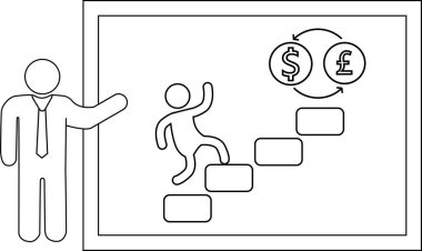 Sunum sahnesi dollarpound dönüşüm ekranına doğru yükselen adımları gösterir
