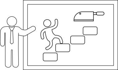 Sunucu figürleri çift kenarlı çerçeve içinde tırmanış merdivenleri ve satır
