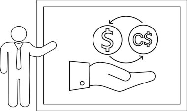 Adam gemide CAD el ele tutuşma kavramına USD döviz takası sunuyor