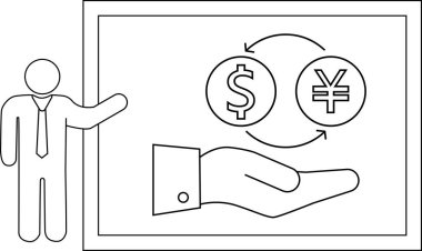 Grafik, bir elin üzerinde dolar ve yen para birimi sembolleri arasında bir değiş tokuş sunan bir çubuk figürü gösteriyor