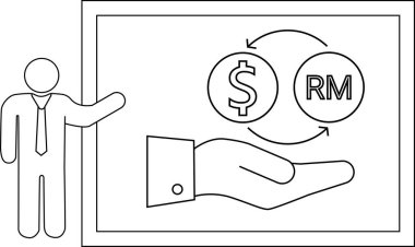 Bir sunumda Malezyalı Ringgits RM ile dolar değiş tokuşu yapan bir el görülüyor.