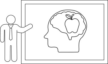 Çubuk bir figür, baş silueti içindeki bir elmayı gösteren bir diyagram sunar.