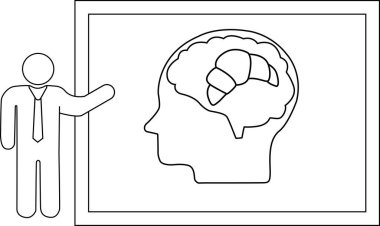 Bir insan, kafası çizilmiş bir tahtaya işaret eder. Beyni kruvasan ile yer değiştirir.
