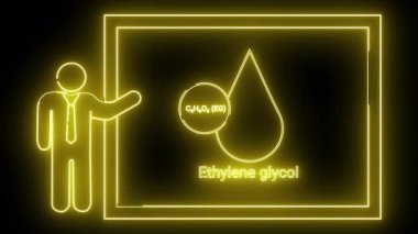 Sarı neon görüntüde etilen glikol sunan biri ekranda su damlası resmi olan bir kimyasal bileşik gösteriyor.