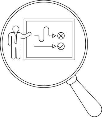 Bir büyüteç, iki farklı rota sunan bir adama yakınlaşıyor. Biri yanlış, diğeri doğru.