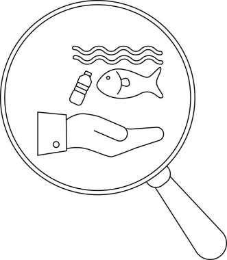 Bir büyüteç, balık su dalgaları ve plastik şişe sunan bir eli ortaya çıkarıyor.