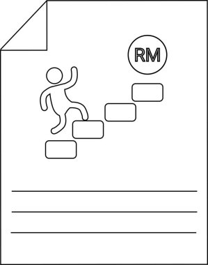 Gelişme, Belge Büyümesini Sembolize Etme Adımları