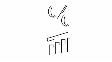 İş Analizi için Büyüme ve Kâr Yüzdeleri Grafik Çizimi