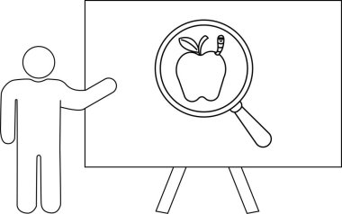 Tahtaya işaret eden çöp adam, elmanın üzerinde solucanlı büyüteç gösteriyor.