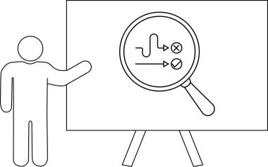 Yol ve işaretleri gösteren bir büyüteçle bir sunum panosunu gösteren çubuk şekli