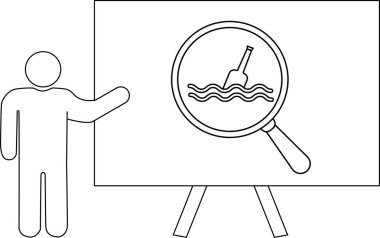 Sunum figürü, panoya okyanusta şişeyi gösteren büyüteçle işaret ediyor