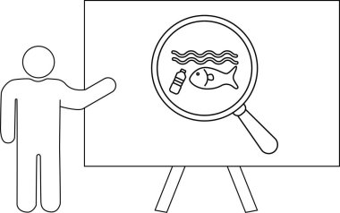 Bir çöp adam, bir şişe balık ve dalgaları gösteren bir büyüteçle bir tahta sunar.