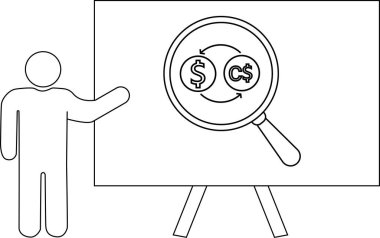 Bir çöp adam büyüteç altında döviz kurlarını gösteren bir tahta sunar