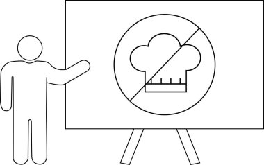 Çubuk adam, sehpanın üzerine aşçı şapkası çizilmiş bir tabelayı işaret ediyor.