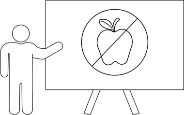 Şövalede duran beyaz tahtada elma işareti yok.