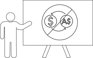 ABD ve Avustralya para birimi sembollerini gösteren bir sunucunun ana hatları. X harfi ile işaretlenmiş.