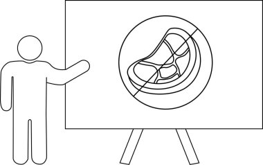 Adam et görüntüsü çizilmiş bir tahtayı işaret ediyor. Bu da et olmadığını gösteriyor.