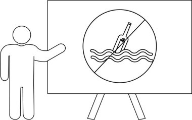 Suyun içine çöp konmasını yasaklayan tabelanın yanında sunucu çizimi