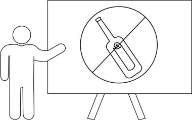 Tabelanın üzerinde işaretli şişeyi gösteren yasağı işaret et.