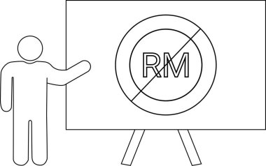 Çubuk figür, sehpada RM 'i yasaklayan bir işareti işaret eder.
