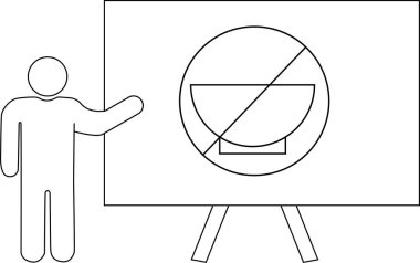 Çubuk bir figür beyaz tahtadaki nobowl işaretini gösterir.