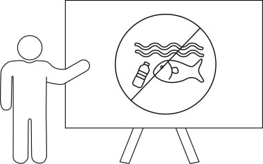 Bir insan, su boyunca çapraz çizgili bir çember, plastik bir şişe ve balık gösteren bir tabelanın yanında durur.