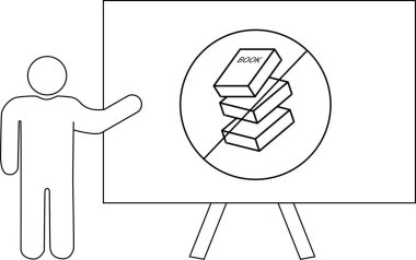 Üç ayaklı bir çemberin içinde çizilmiş kitapları tasvir eden bir tabela.