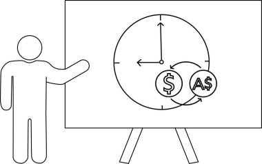 Çubuk figür, ABD ve Avustralyalı dolar simgelerinin yer aldığı bir saat yüzünü gösteren bir beyaz tahtaya işaret ediyor.
