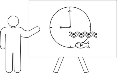 Çubuk adam, 900 dalga ve balık gösteren bir saati gösteren beyaz tahtayı işaret ediyor.