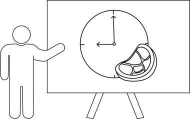 Biftek saati sahibinin sunumu. Saat biftekle kaplı.