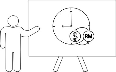 Döviz simgelerini değiş tokuş eden saati gösteren bir tablo sunan bir şekil