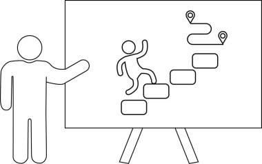 Çubuk şekli, hedef noktalara dolambaçlı bir yol ile yükselen tırmanıcı adımlarının diyagramını sunar