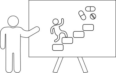 Çubuk figürü, haplara doğru tırmanan başka bir figürü gösteren bir grafik sunuyor.