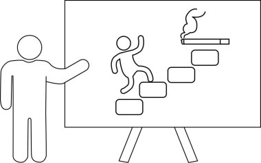 Çubuk adam sigaraya tırmanan bir beyaz tahtayı işaret ediyor.