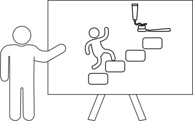 Çubuk adam, sehpadaki diş macunu adımlarını açıklıyor.