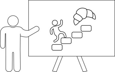 Sunucu, kruvasan figürlü tırmanış adımlarına işaret ediyor.