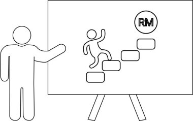 RM işaretli bir daireye ulaşmak için basamakları tırmanan bir figürün yanındaki sunum kişisi