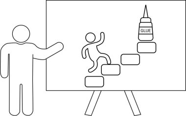 Şekil tarafından sunulan yapıştırıcı başarısı adımlarını gösteren sunum tahtası