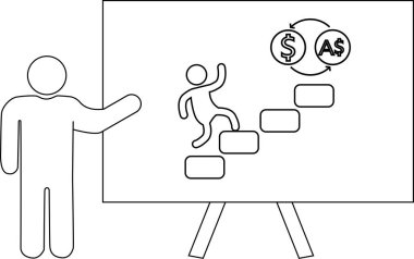 Adımların para birimi dönüşümünün ve tırmanan kişinin beyaz tahta diyagramını sunar